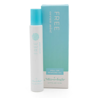 Base Template for all Women's Fragrances
