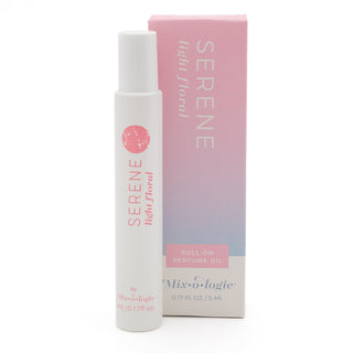 Base Template for all Women's Fragrances