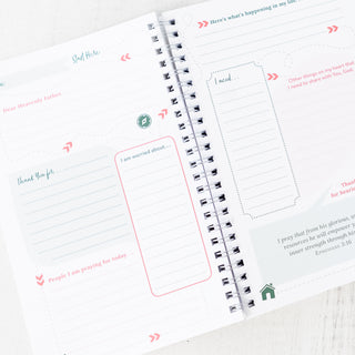 The Prayer Map for Women A Creative Journal | Spiral Study