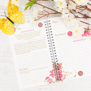 The 3-Minute Prayer Map for Women | Spiral Study - Bennett Avenue Boutique