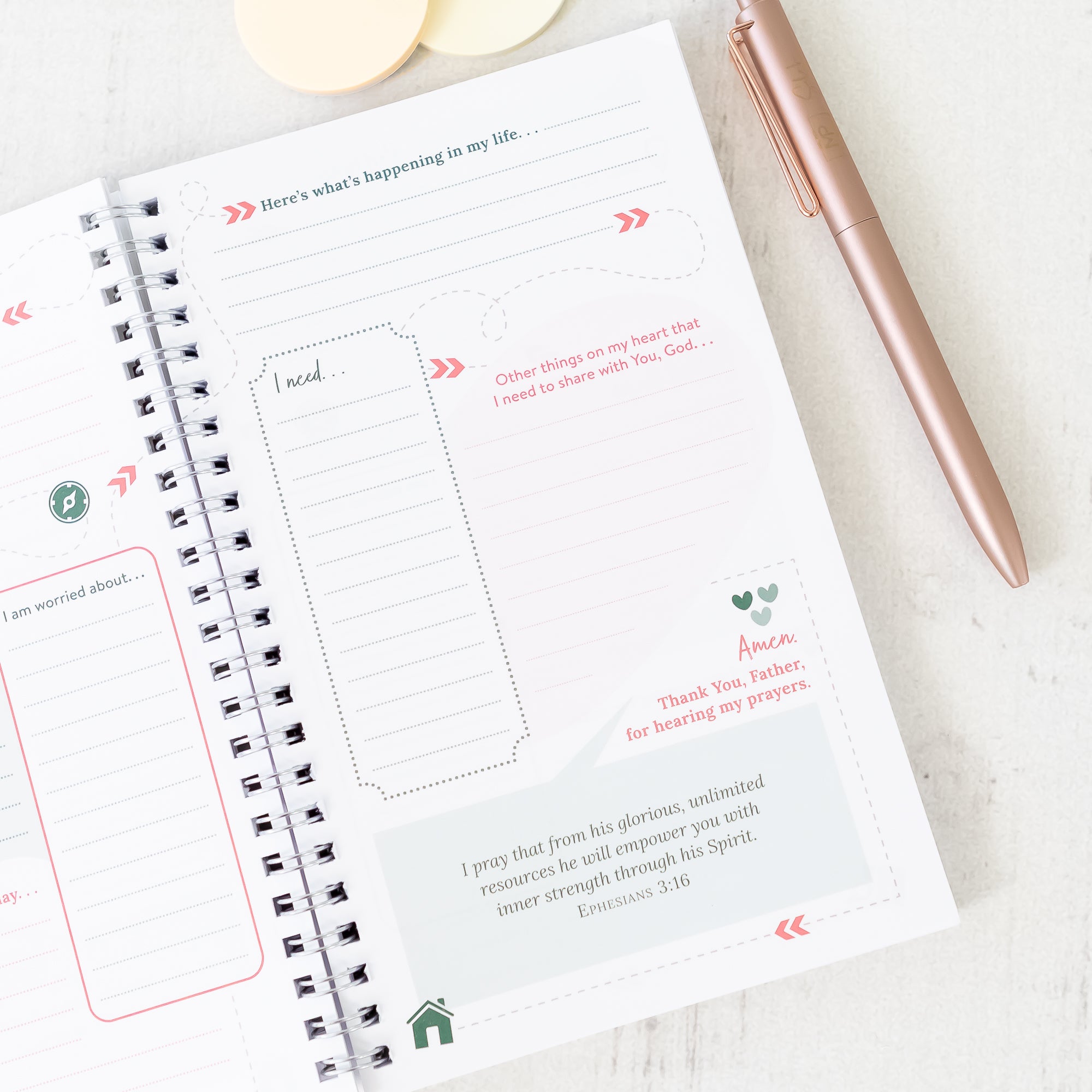 The Prayer Map for Women A Creative Journal | Spiral Study 