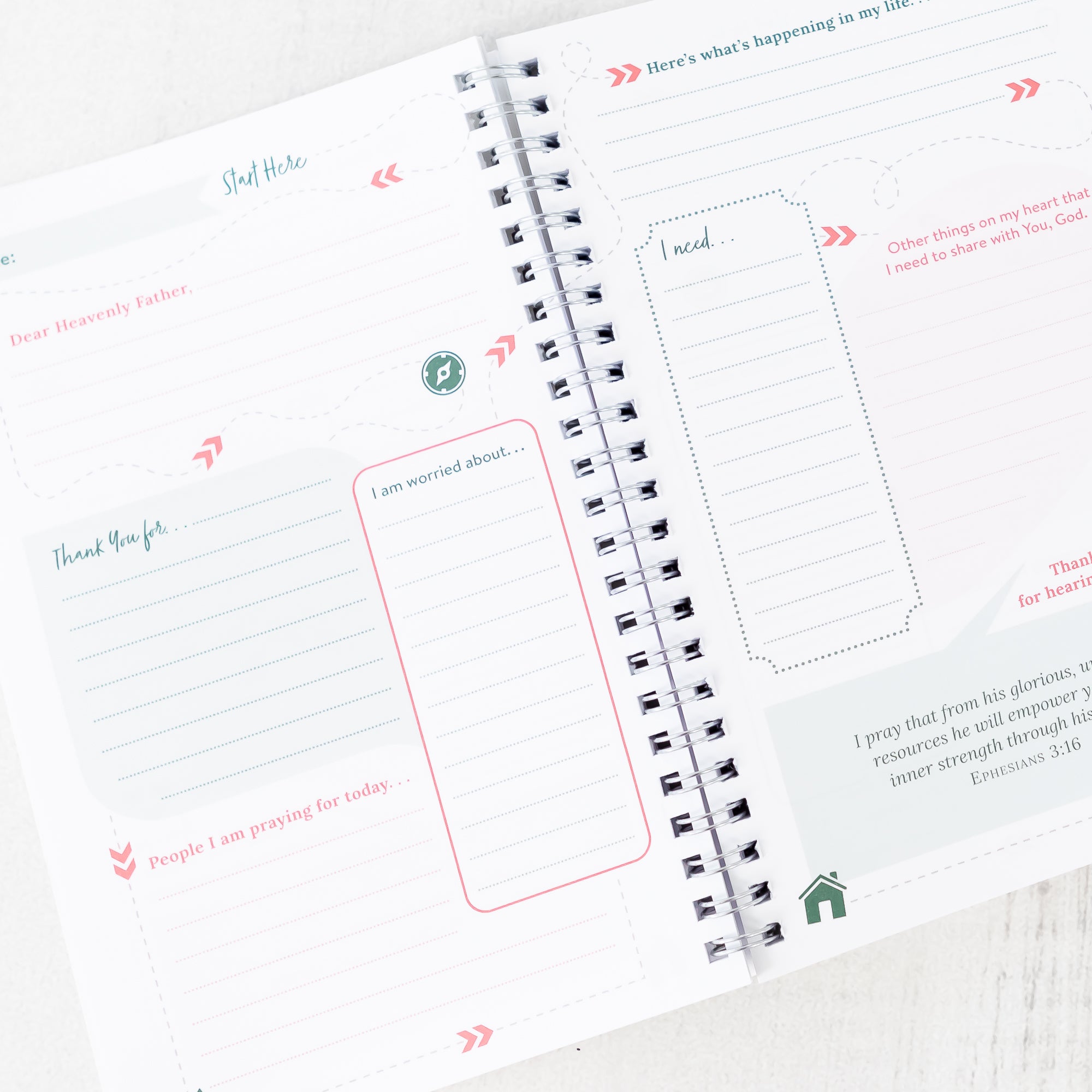 The Prayer Map for Women A Creative Journal | Spiral Study 